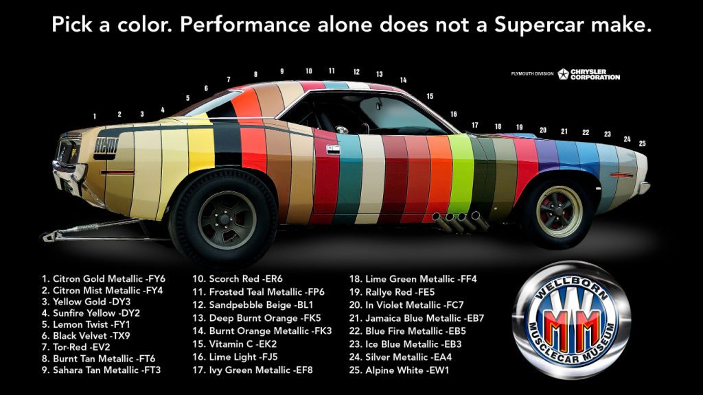 Mopar High Impact Colors Paint Chip Cuda from Wellborn MuscleCar Museum